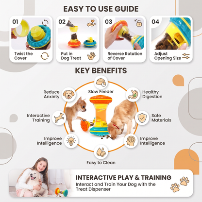Interactive Dog Enrichment Toy – Rolling Treat Dispenser for Training & Play