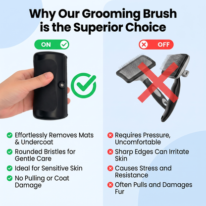 Grooming Brush for Dogs – Deshedding Tool for Loose & Shedding Hair