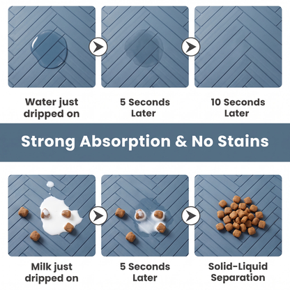 Quick-Dry Dog Feeding Mat – Absorbent Non-Slip Dog Bowl Mat with Waterproof Base