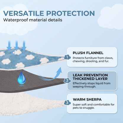 Waterproof Dog Blanket – Soft Sherpa Fleece Pet Throw for Sofa, Bed & Couch Protection