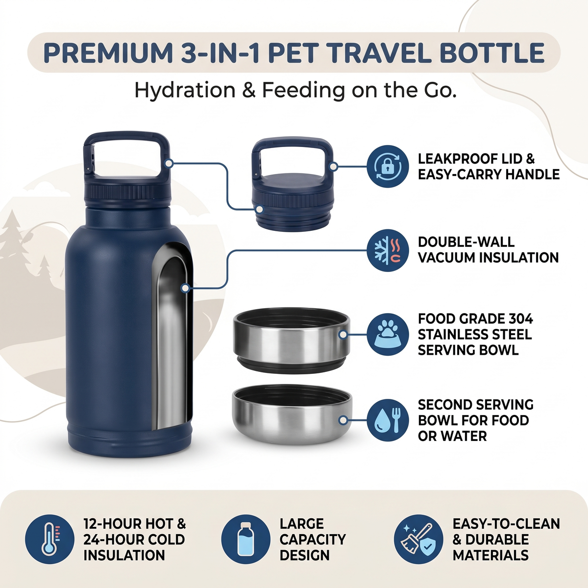 3-in-1 Pet Travel Water Bottle with Dog Food Storage Bowl for Walking & Hiking