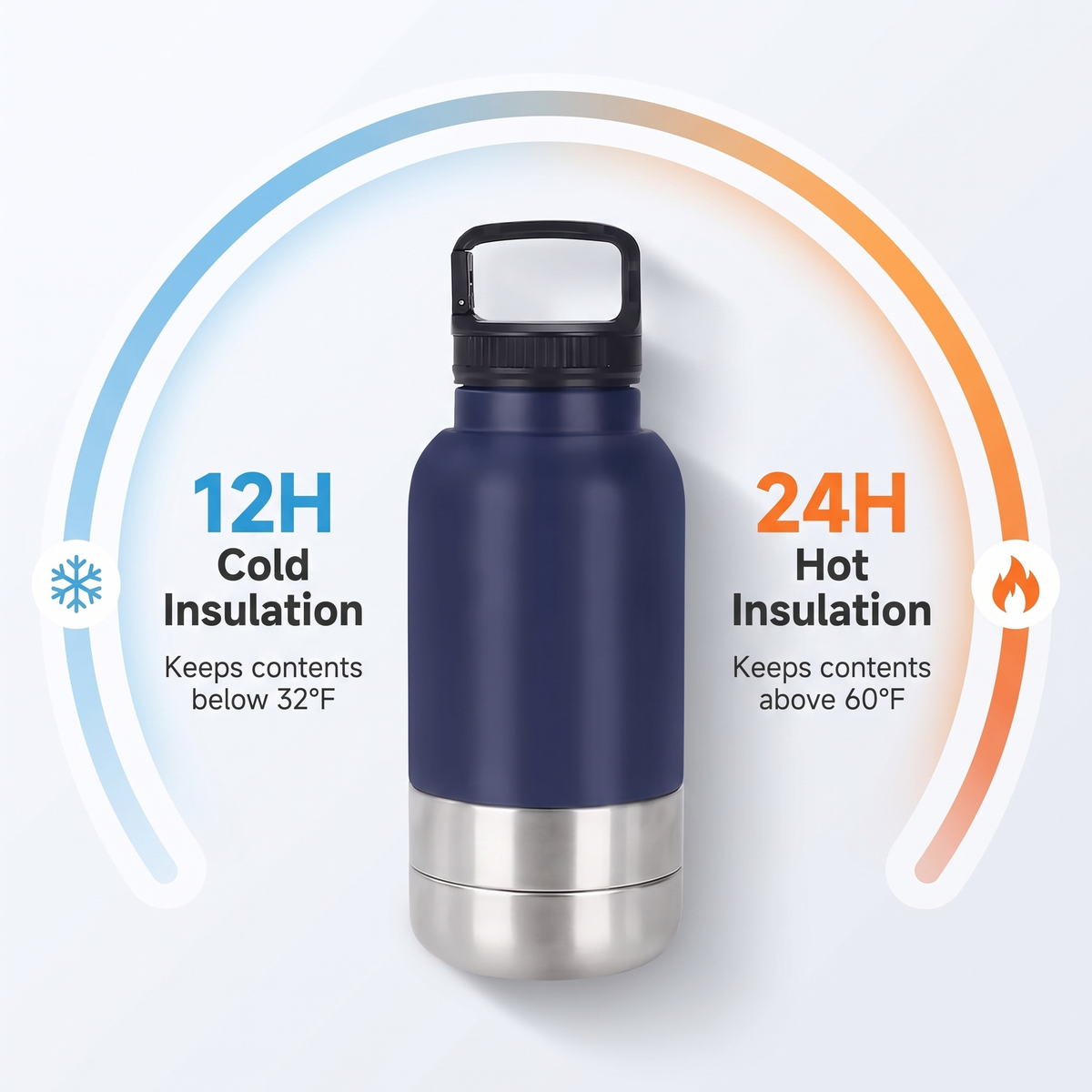 3-in-1 Pet Travel Water Bottle with Dog Food Storage Bowl for Walking & Hiking