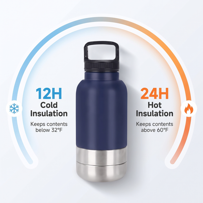 3-in-1 Pet Travel Water Bottle with Dog Food Storage Bowl for Walking & Hiking