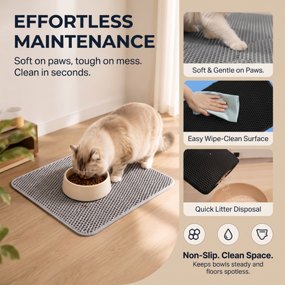 Double Layer Cat Litter Mat – Honeycomb Litter Trapping Waterproof EVA Mat